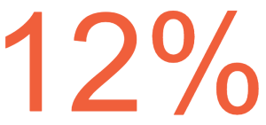 amazon refund service